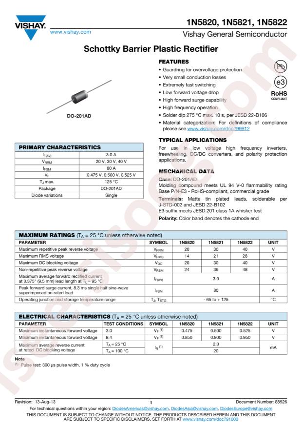 1N5822-E3/54