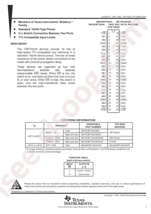SN74CBT16244CDLR