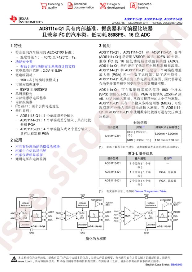 ADS1115BQDGSRQ1