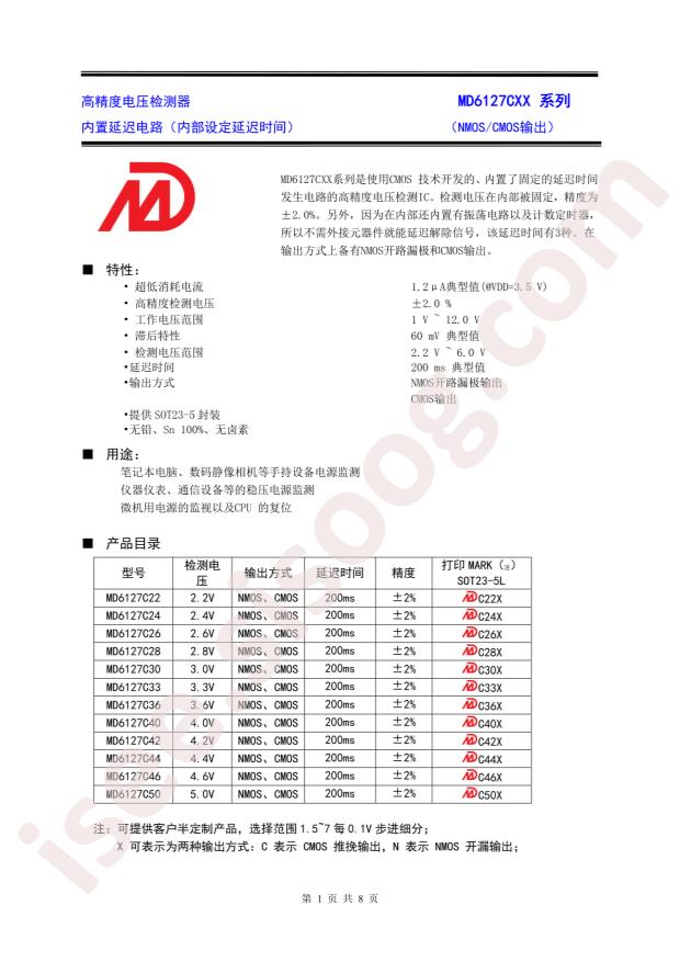 MD6127C23