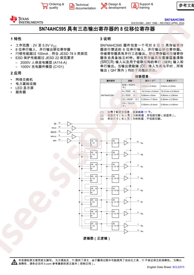 SN74AHC595N