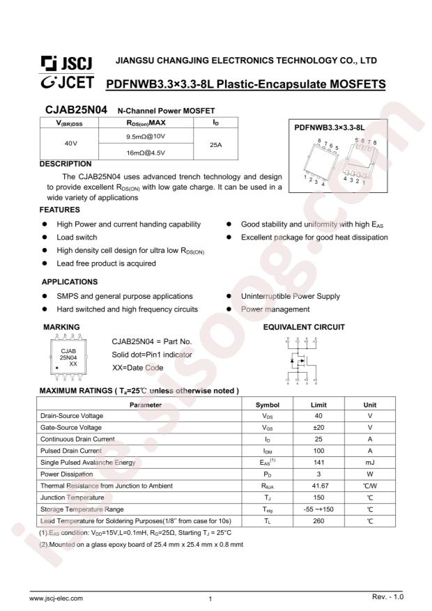 CJAB25N04