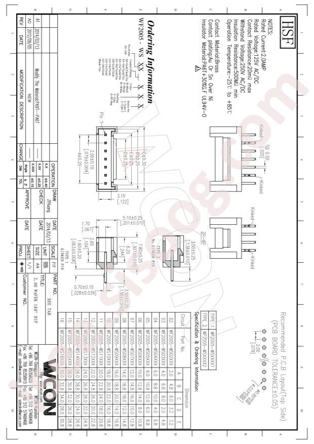 WF2005-WS05E01