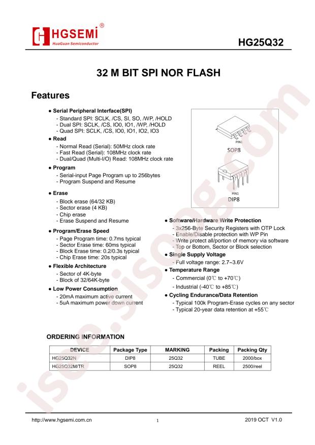 HG25Q32M/TR