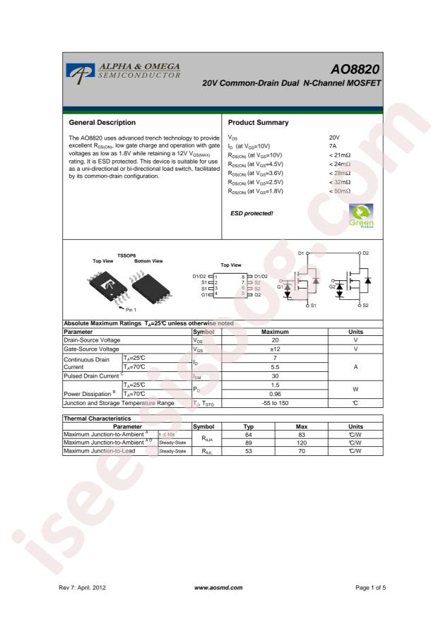 AO8820