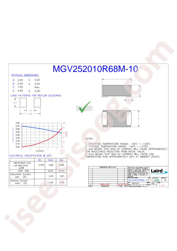 MGV252010R68M-10