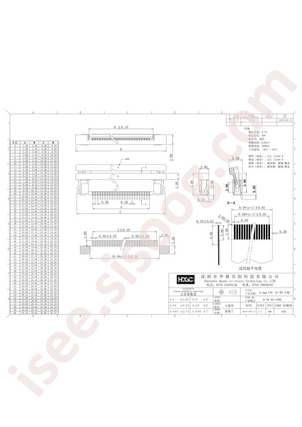 0.5K-BX-24PWB