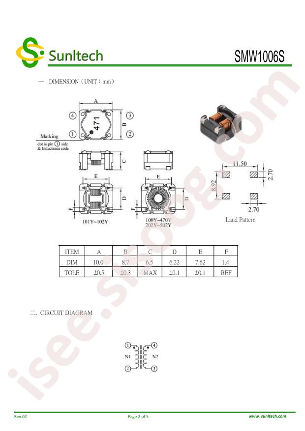 SMW1006S221YTT