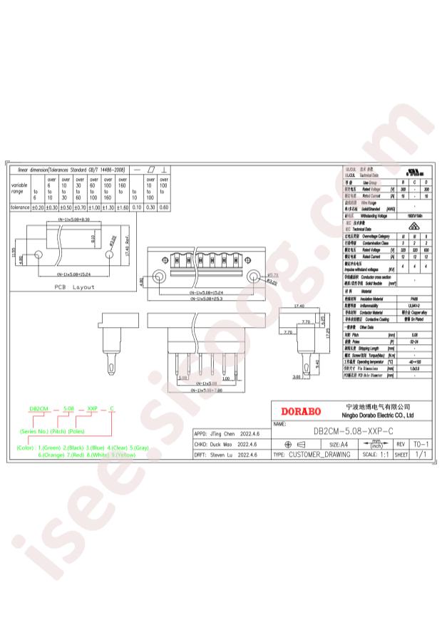 DB2CM-5.08-22P-GN