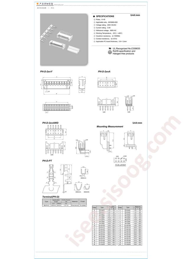 PHD-2X5A