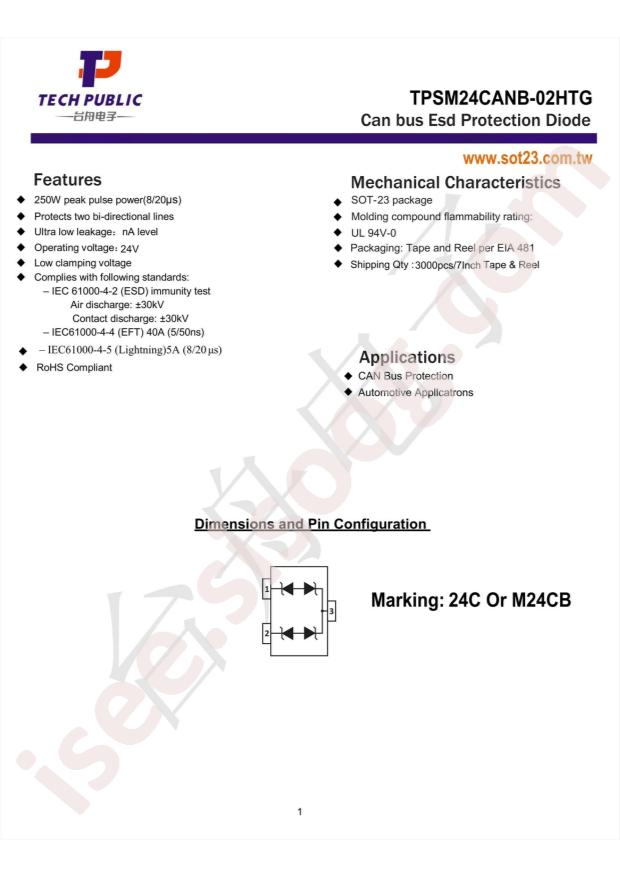 SM24CANB-02HTG