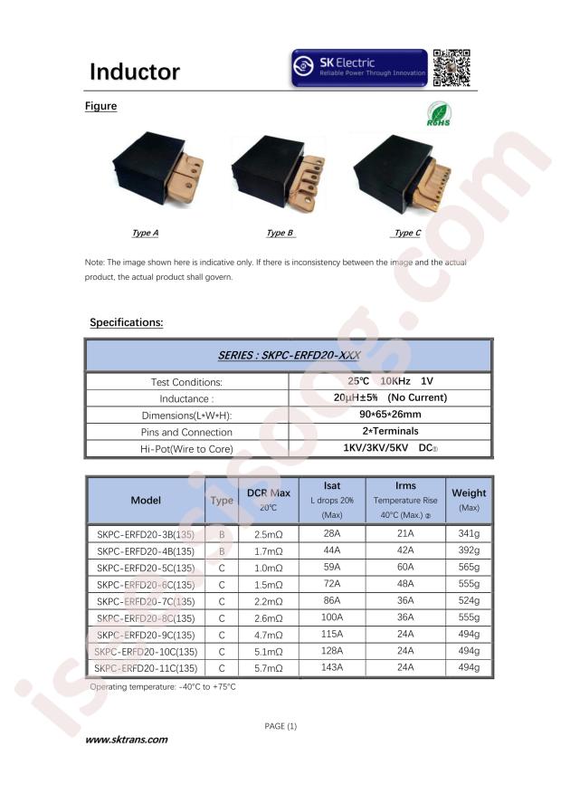 SKPC-ERFD20-6C(135)