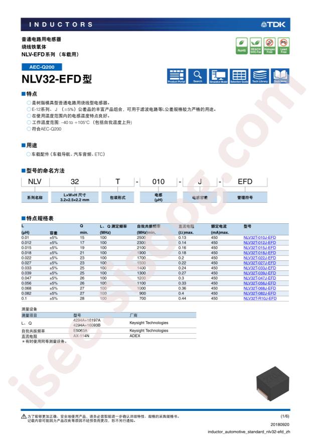 NLV32T-331J-EF