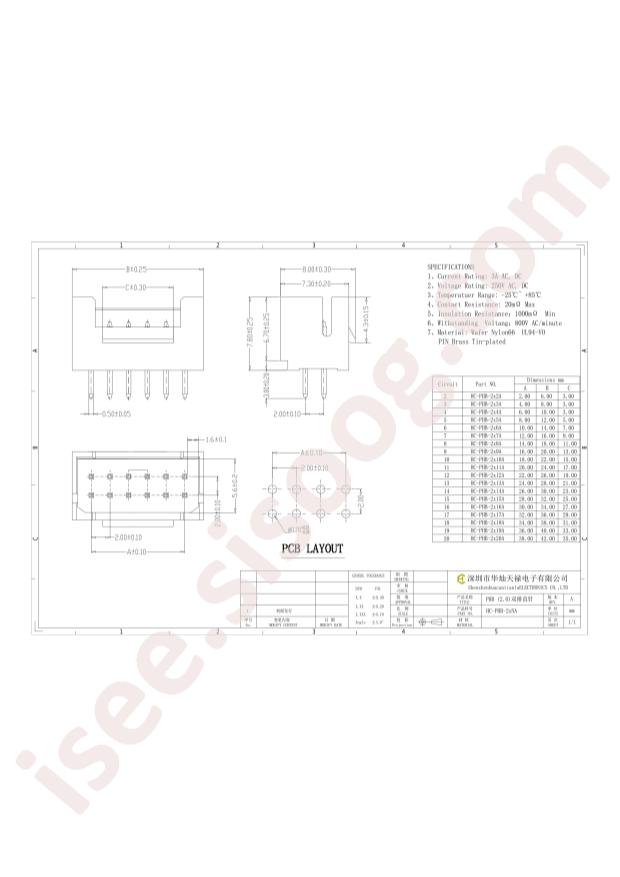 HC-PHB-2*15A