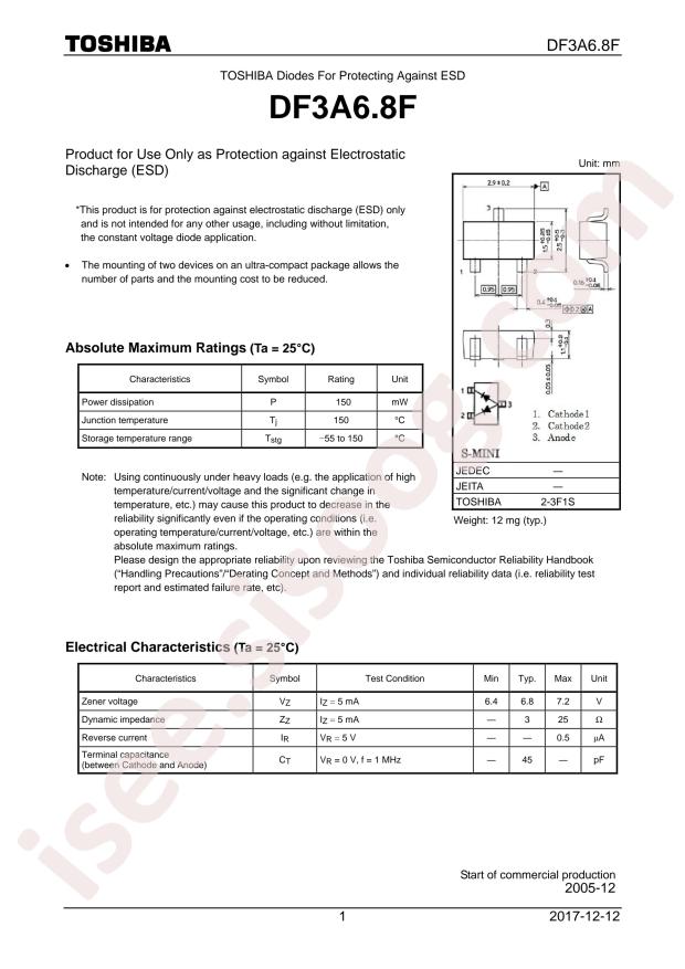 DF3A6.8F,LF