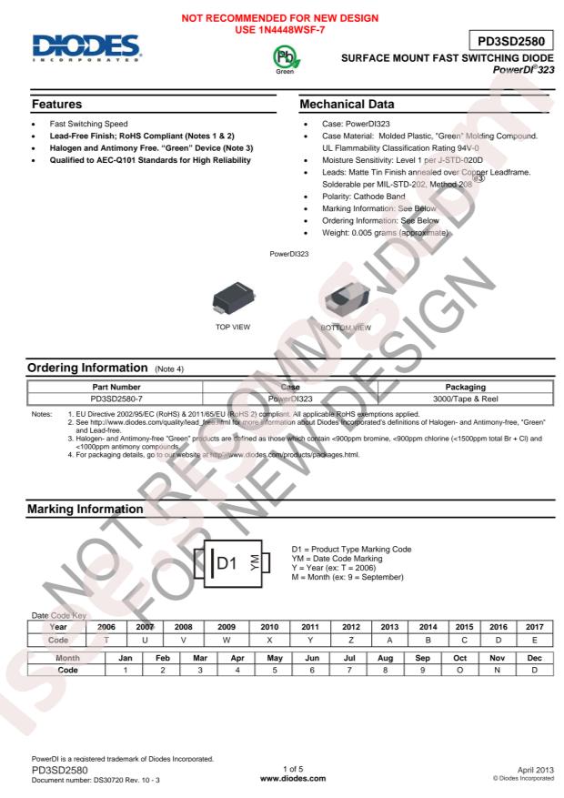 PD3SD2580-7