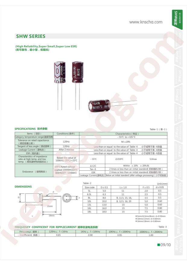 SHW680UF10V6.3X11