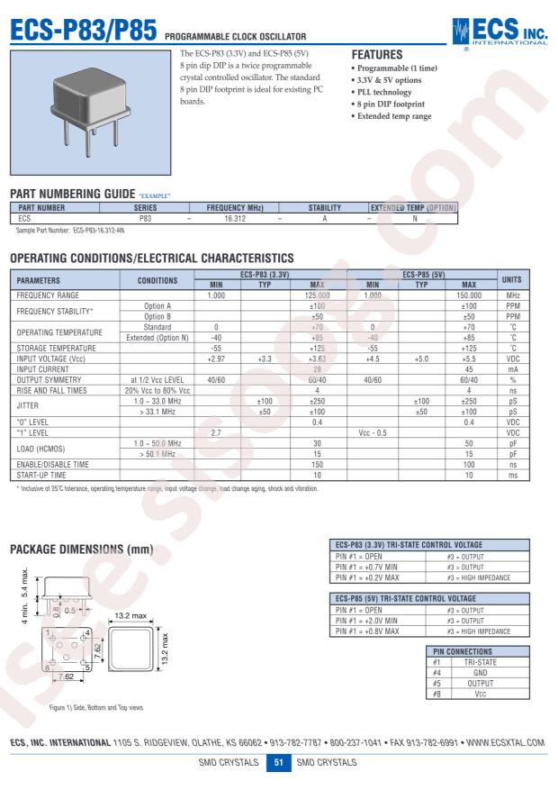 ECS-P83-AN