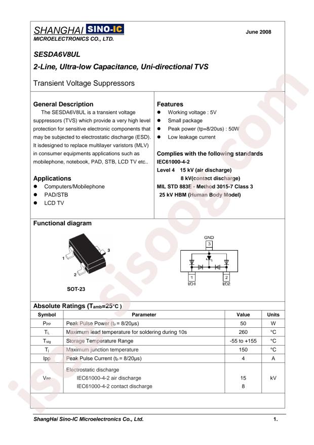 SESDA6V8UL