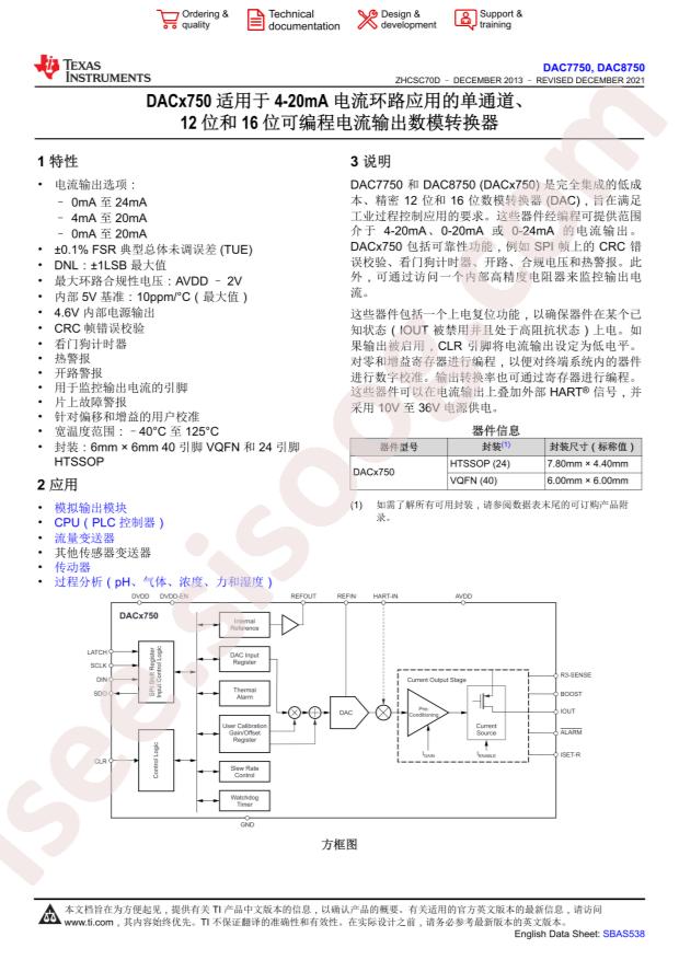 DAC7750IRHAR