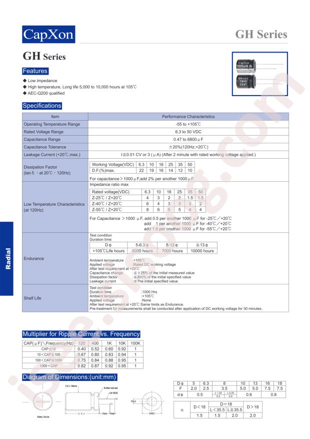 CapXon GH101M035E110A