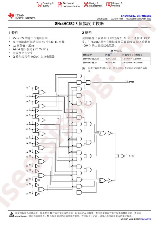 SN74HC682DW