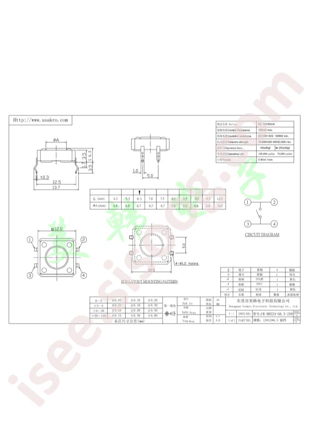 UK-B0224-G6.5-250