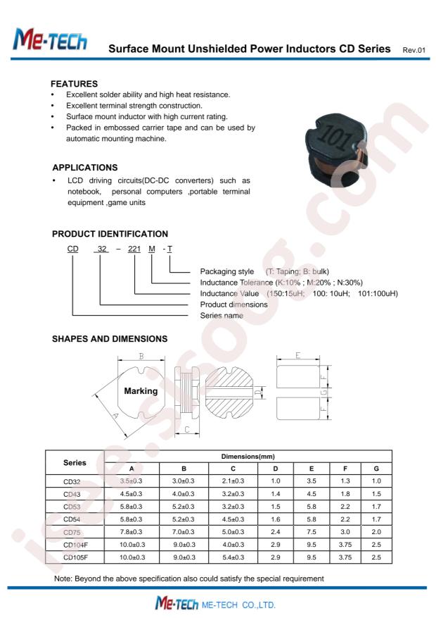 CD54-4R7M-T-Z