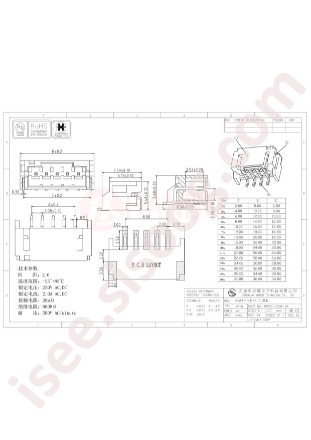 WAFER-200W-5A