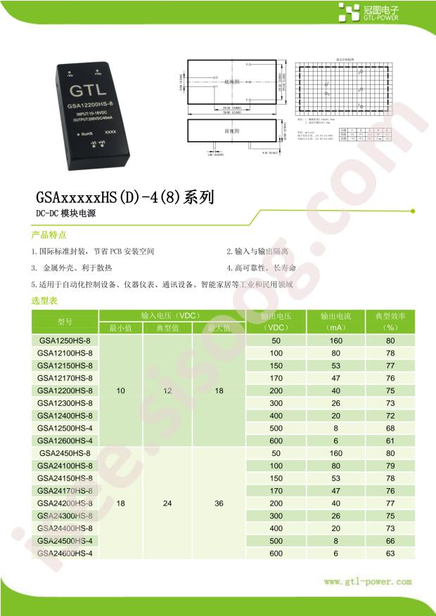 GSA12200HS-8