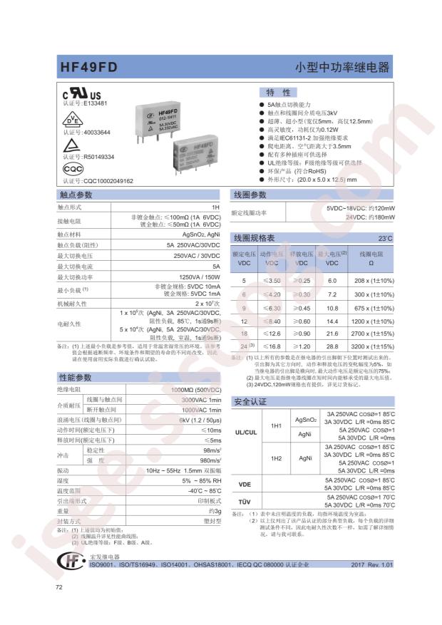 HF49FD/024-1H11T