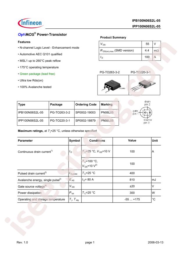 IPB100N06S2L-05