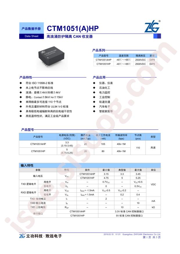 CTM1051HP