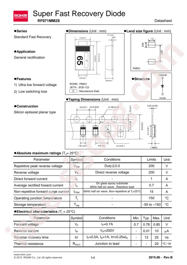 RF071MM2STR