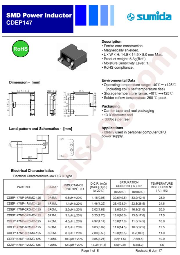 CDEP147NP-120MC-125