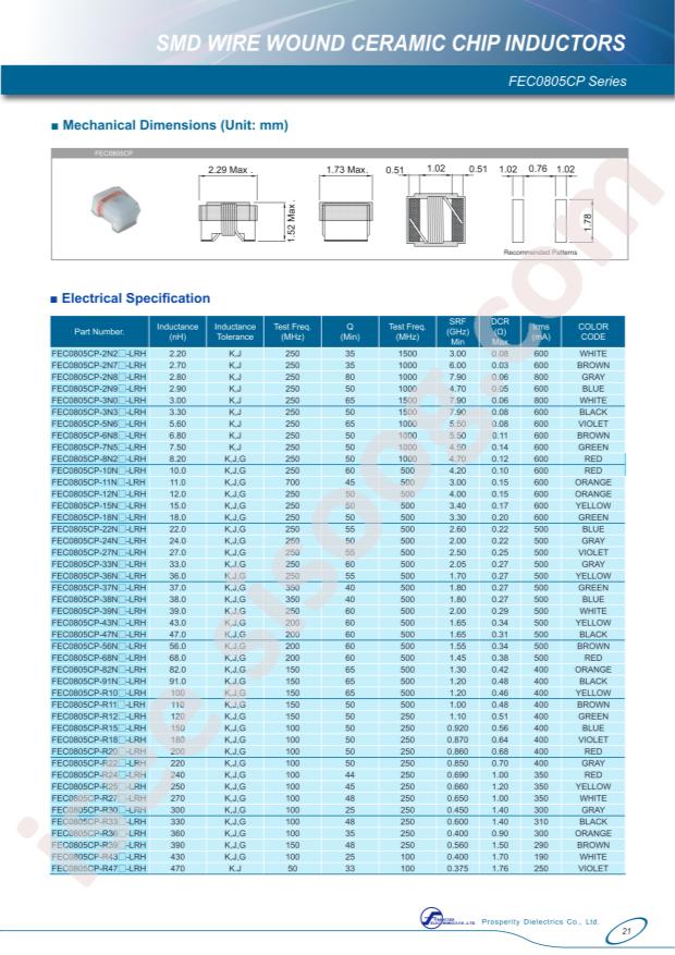 FEC0805CP-R22G-LRH