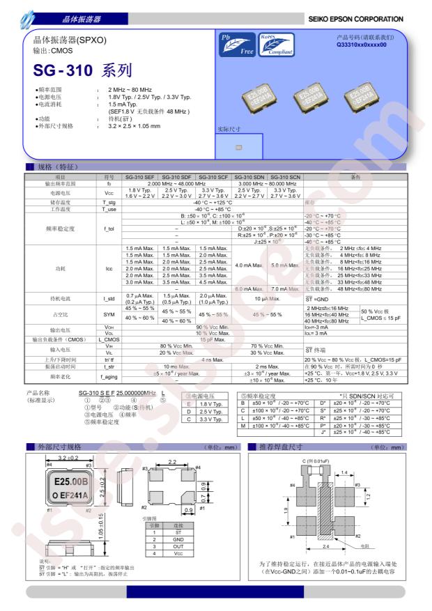 Q33310F700600