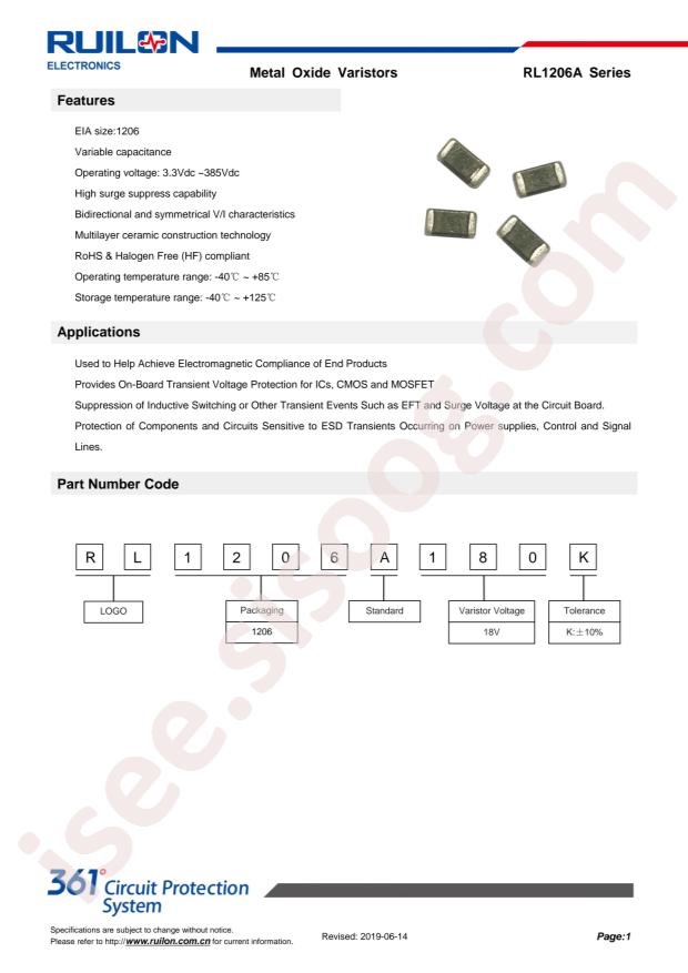 RL1206A680K