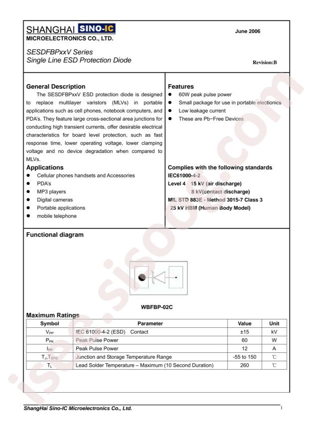 SESDFBP05V