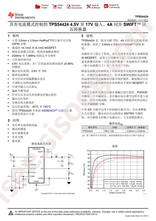 TPS54424RNVR