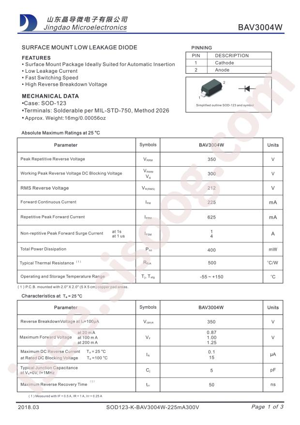 BAV3004W