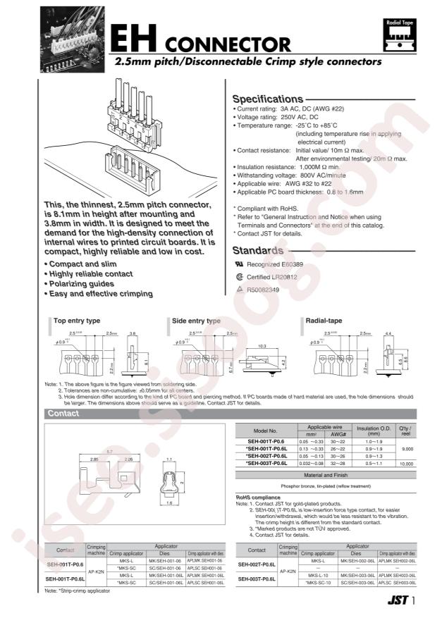 EHR-2