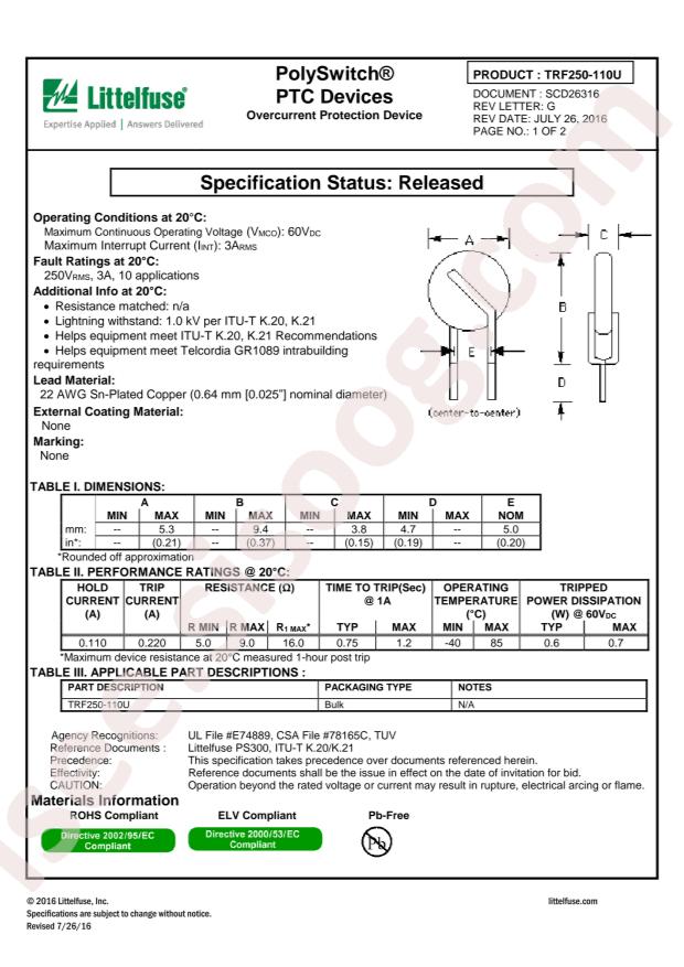 TRF250-110U