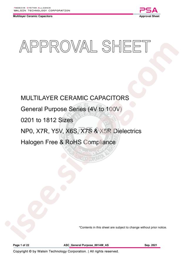 1206N102J101CT