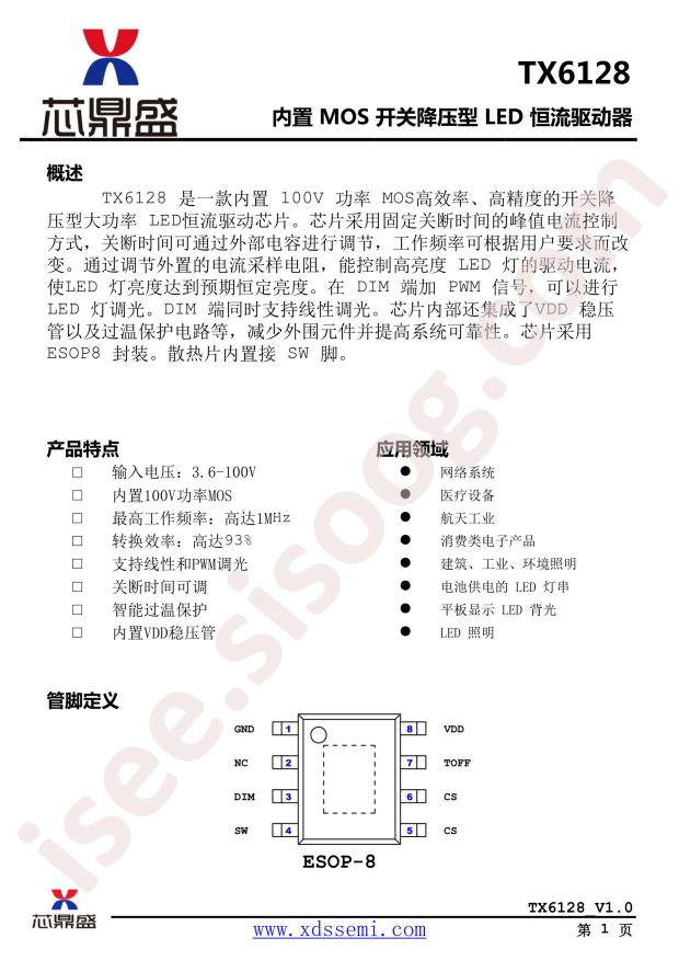 TX6128