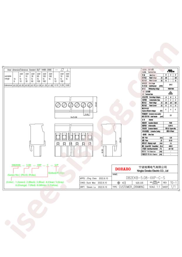 DB2EKB-5.08-4P-GN-S