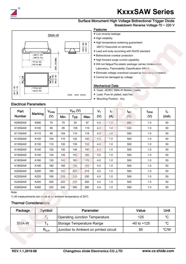 K150SAW