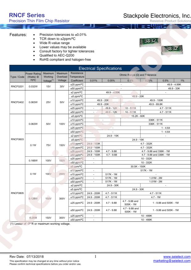RNCF0805DTE10K0