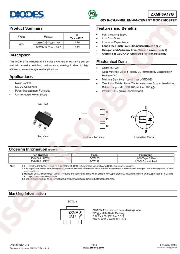 ZXMP6A17GTA