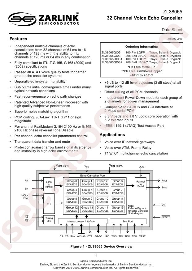 ZL38065QCG1